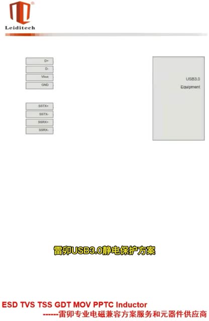 USB3.0磬îULC0568KһŸ㶨