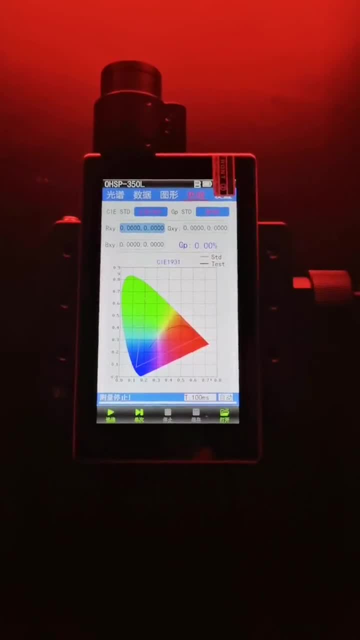 屏幕色域覆盖率测试OHSP350L光谱亮度计
